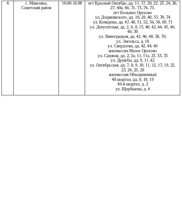 ������ ������� ���� ��������� ���������� ������ ��������