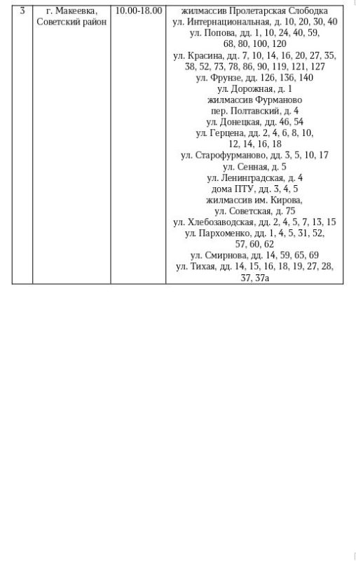 ������ ������� ���� ��������� ���������� ������ ��������