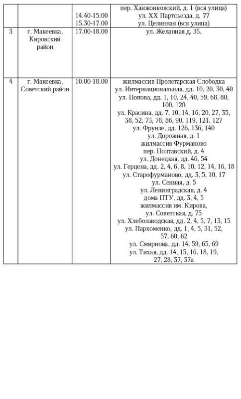 ������ ������� ���� ��������� ���������� ������ ��������