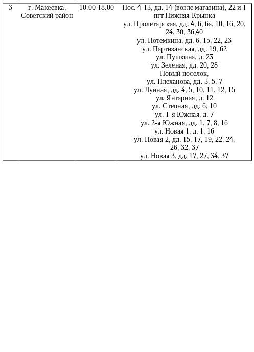 ������ ������� ���� ��������� ���������� ������ ��������