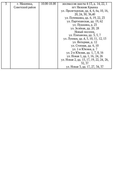 ������ ������� ���� ��������� ���������� ������ ��������