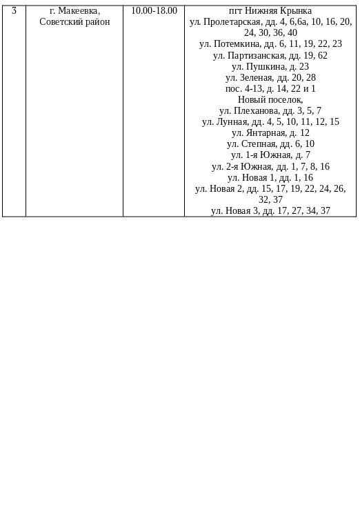 ������ ������� ���� ��������� ���������� ������ ��������