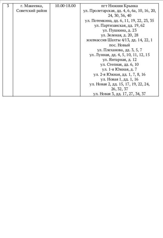 ������ ������� ���� ��������� ���������� ������ ��������