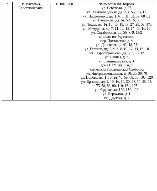 ������ ������� ���� ��������� ���������� ������ ��������