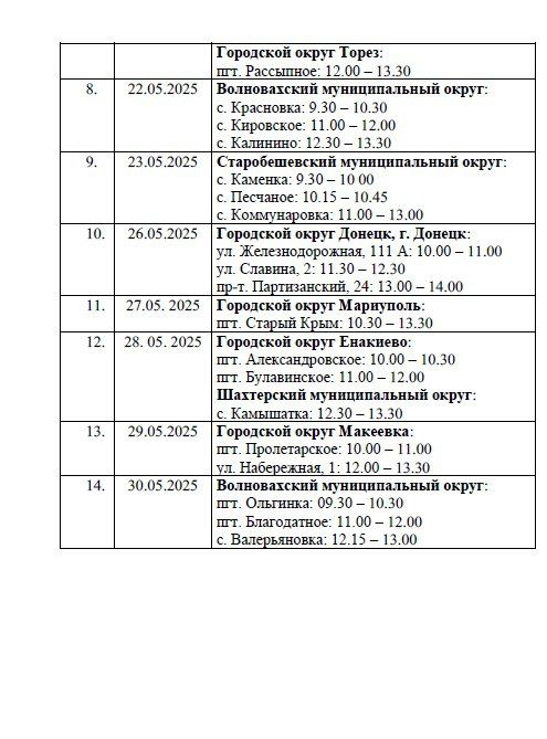 На апрель утвержден график выезда автоаптеки в населенные пункты городских округов Донецк, Макеевка, Мариуполь, Енакиево, Торез, Харцызск, а также в Амвросиевский, Волновахский, Старобешевский и Шахтерский муниципальные... На апрель утвержден график выезда автоаптеки в населенные пункты городских округов Донецк, Макеевка, Мариуполь, Енакиево, Торез, Харцызск, а также в Амвросиевский, Волновахский, Старобешевский и Шахтерский муниципальные...