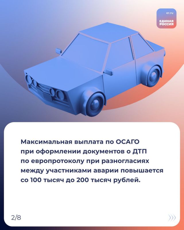 ��������� ���������: ������������, ����� ������ ������� � ���� � ����� ������������ ���� ������� � ���� 2025 ����