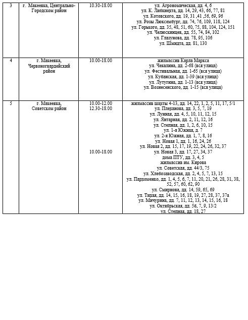 ������ ������� ���� ��������� ���������� ������ ��������