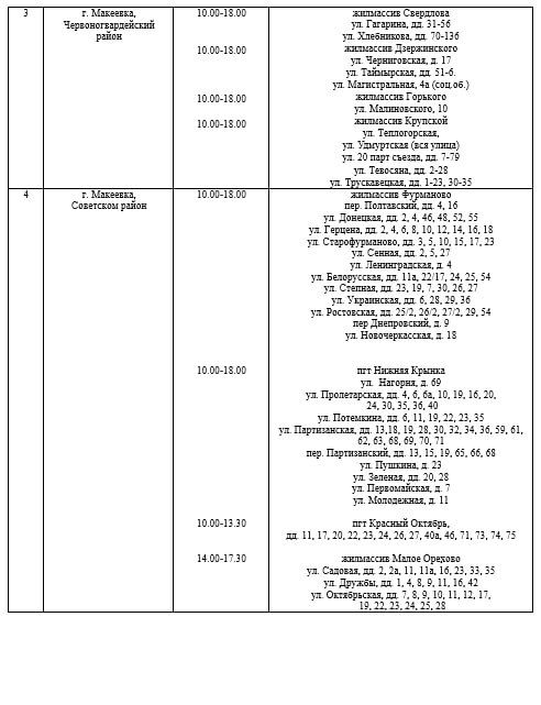 ������ ������� ���� ��������� ���������� ������ ��������