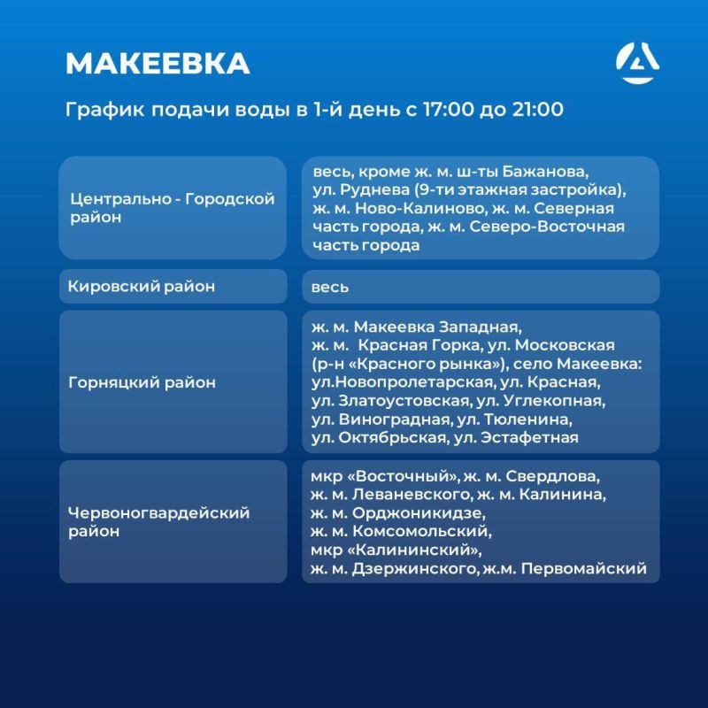 Предприятие «Вода Донбасса» информирует о графике подачи воды в Макеевке с 21.07.2025 Предприятие «Вода Донбасса» информирует о графике подачи воды в Макеевке с 21.07.2025