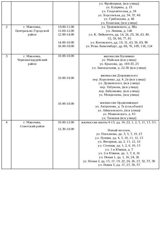 ������ ������� ���� ��������� ���������� ������ ��������