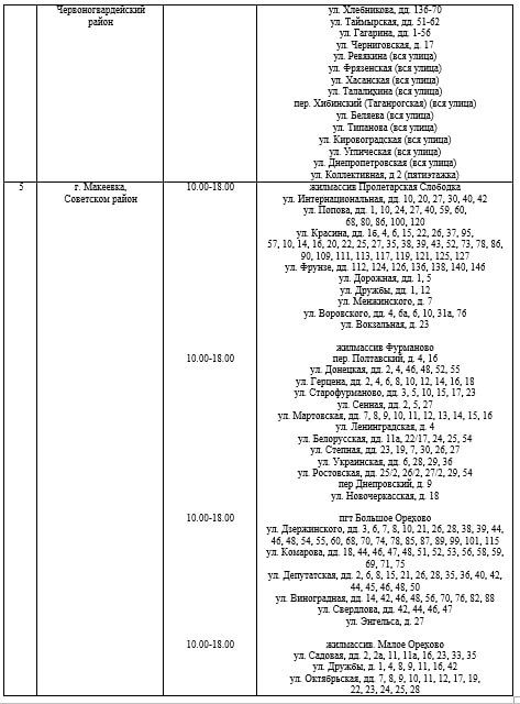 ������ ������� ���� ��������� ���������� ������ ��������