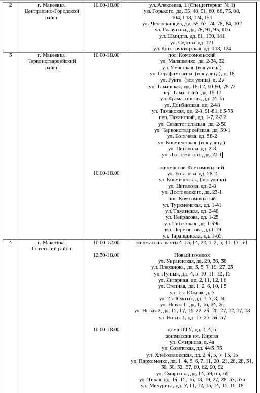 ������ ������� ���� ��������� ���������� ������ ��������