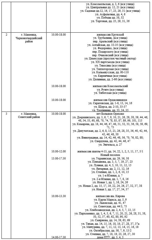 ������ ������� ���� ��������� ���������� ������ ��������