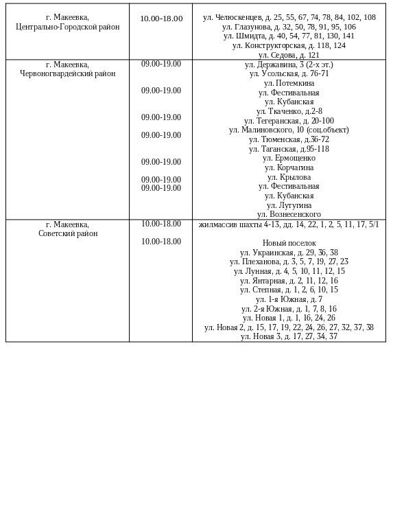 Александр Подгорный: График подвоза воды населению городского округа Макеевка Александр Подгорный: График подвоза воды населению городского округа Макеевка