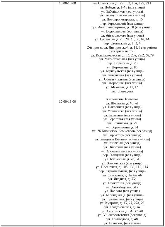 Александр Подгорный: График подвоза воды населению городского округа Макеевка Александр Подгорный: График подвоза воды населению городского округа Макеевка