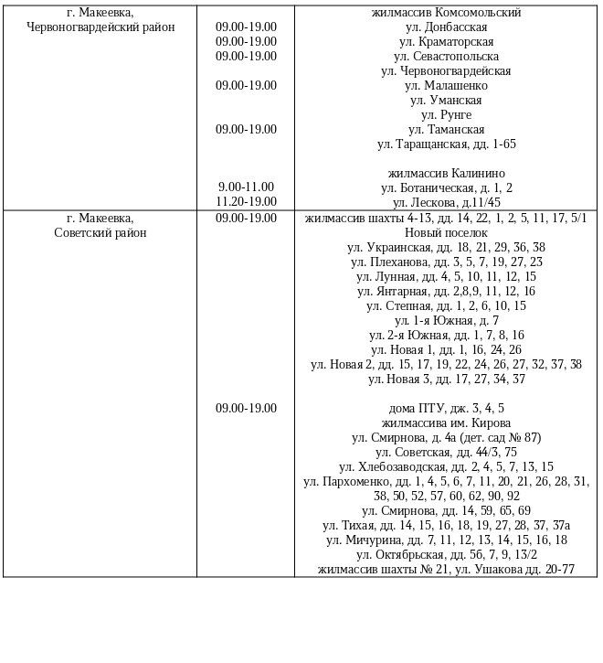 ������ ������� ���� ��������� ���������� ������ ��������