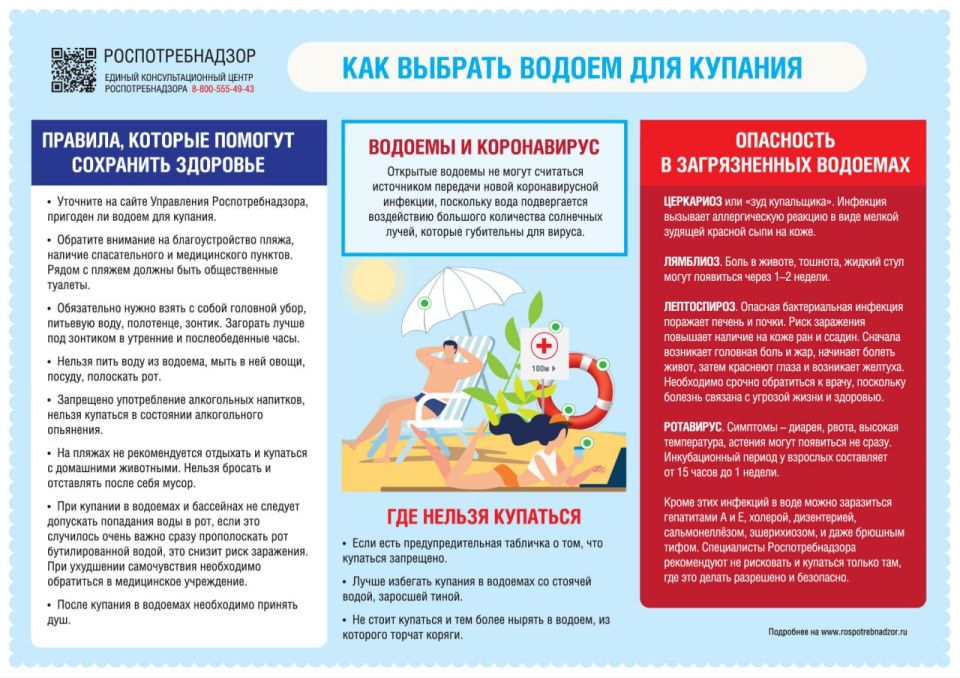 Территориальный отдел Управления Федеральной службы по надзору в сфере защиты прав потребителей и благополучия по Донецкой Народной Республике в городе Макеевка и Ясиноватском районе информирует о профилактике заболеваний... Территориальный отдел Управления Федеральной службы по надзору в сфере защиты прав потребителей и благополучия по Донецкой Народной Республике в городе Макеевка и Ясиноватском районе информирует о профилактике заболеваний...