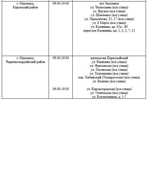 ������ ������� ���� ��������� ���������� ������ ��������