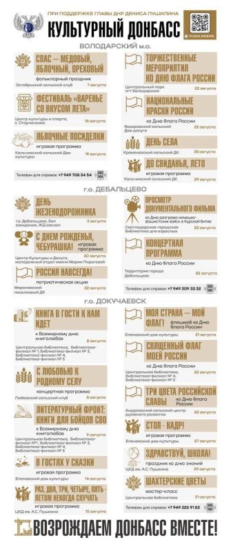 За 10 дней в акции «Культурный Донбасс» приняли участие более 40 тысяч человек - Денис Пушилин За 10 дней в акции «Культурный Донбасс» приняли участие более 40 тысяч человек - Денис Пушилин