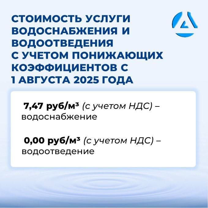       01.08.2025    :
