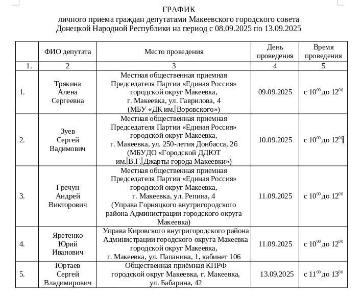 Уважаемые жители города!. Предоставляем вам график личного приёма граждан депутатами Макеевского городского совета Донецкой Народной Республики на период с 08.09.2025 по 13.09.2025