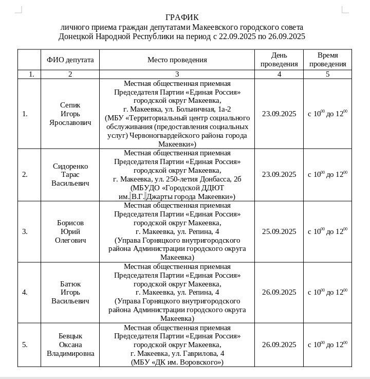 Уважаемые жители города!. Предоставляем вам график личного приёма граждан депутатами Макеевского городского совета Донецкой Народной Республики на период с 22.09.2025 по 26.09.2025