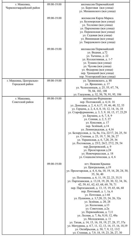 ������ ������� ���� ��������� ���������� ������ ��������