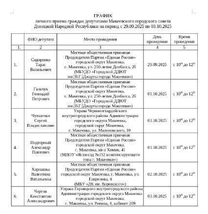 Уважаемые жители города!. Предоставляем вам график личного приёма граждан депутатами Макеевского городского совета Донецкой Народной Республики на период с 29.09.2025 по 03.10.2025
