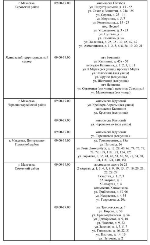 ������ ������� ���� ��������� ���������� ������ ��������