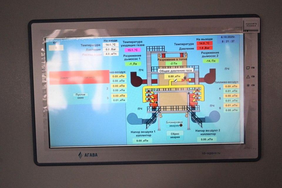 ����� �������: ��������������� ������� ���������������� ����� ������� ���������� ��������� � ��������� ������ ������