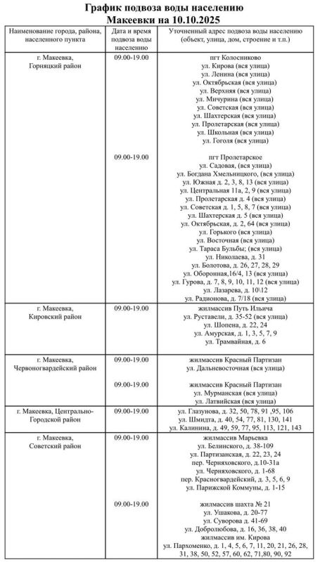 График подвоза воды населению городского округа Макеевка