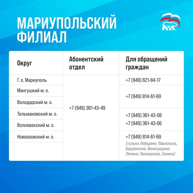 Александр Подгорный: В обращениях встречаю вопрос: «Куда обращаться, если у нас не вывозят мусор?» Ответ на него — в карточках Александр Подгорный: В обращениях встречаю вопрос: «Куда обращаться, если у нас не вывозят мусор?» Ответ на него — в карточках