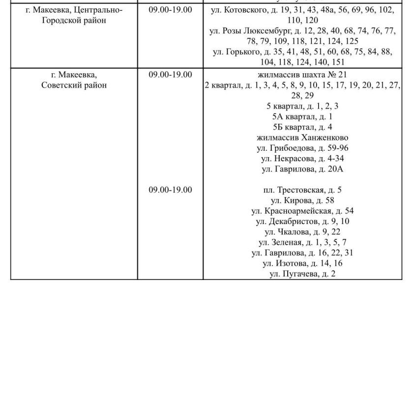 ������ ������� ���� ��������� ���������� ������ ��������