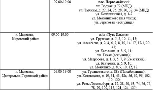 ������ ������� ���� ��������� ���������� ������ ��������