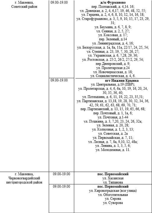 ������ ������� ���� ��������� ���������� ������ ��������