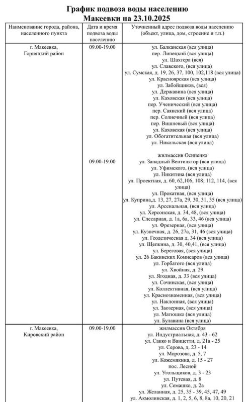 ������ ������� ���� ��������� ���������� ������ ��������