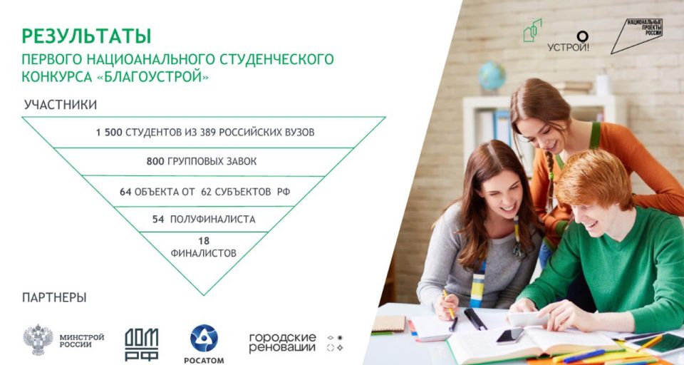 Продолжается приём заявок на участие во втором сезоне национального студенческого конкурса «Благоустрой!» Продолжается приём заявок на участие во втором сезоне национального студенческого конкурса «Благоустрой!»