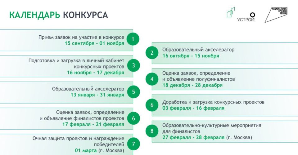 Продолжается приём заявок на участие во втором сезоне национального студенческого конкурса «Благоустрой!» Продолжается приём заявок на участие во втором сезоне национального студенческого конкурса «Благоустрой!»