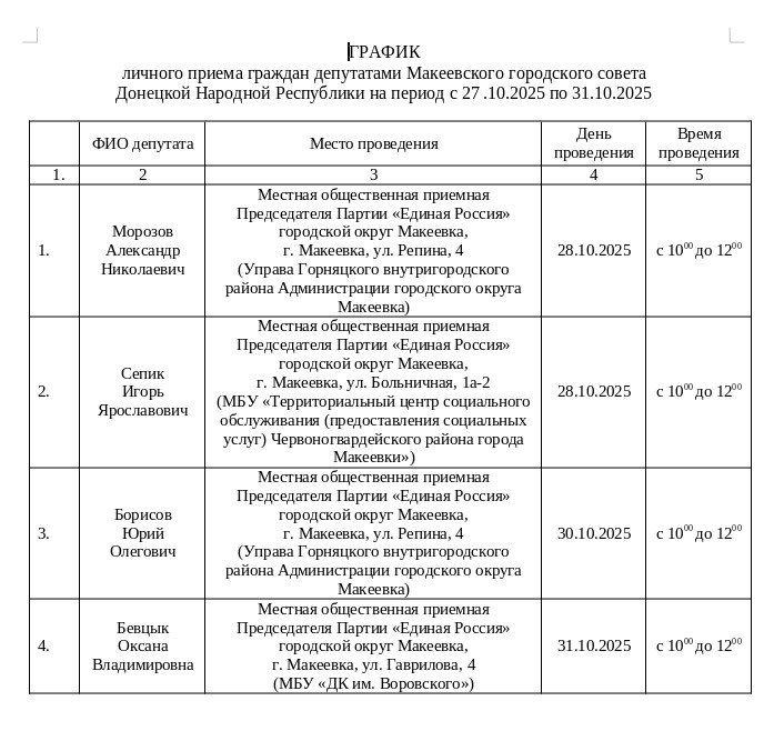 Уважаемые жители города!. Предоставляем вам график личного приёма граждан депутатами Макеевского городского совета Донецкой Народной Республики на период с 27.10.2025 по 31.10.2025