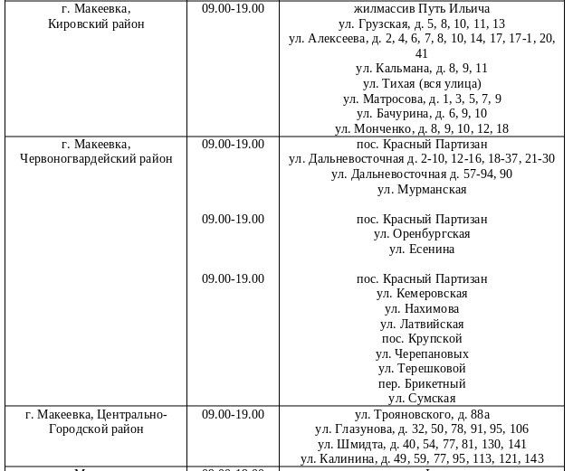 ������ ������� ���� ��������� ���������� ������ ��������