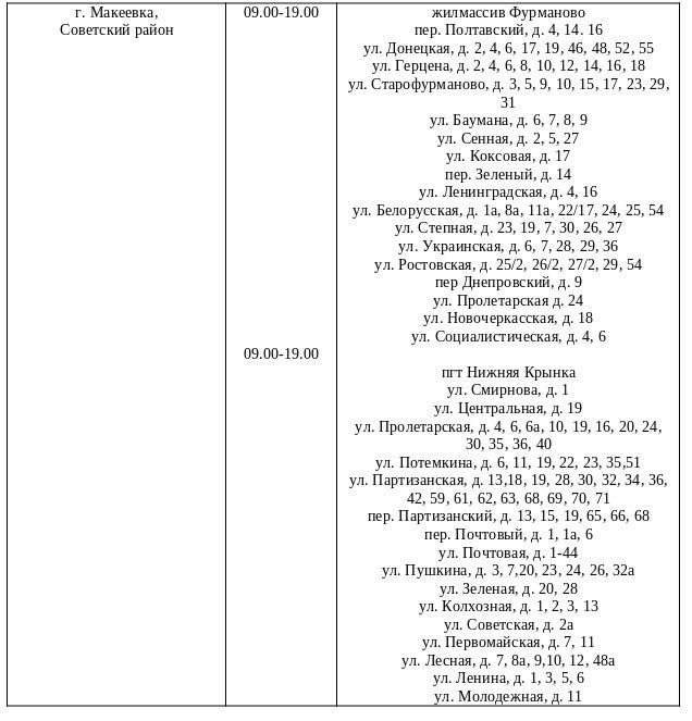 ������ ������� ���� ��������� ���������� ������ ��������