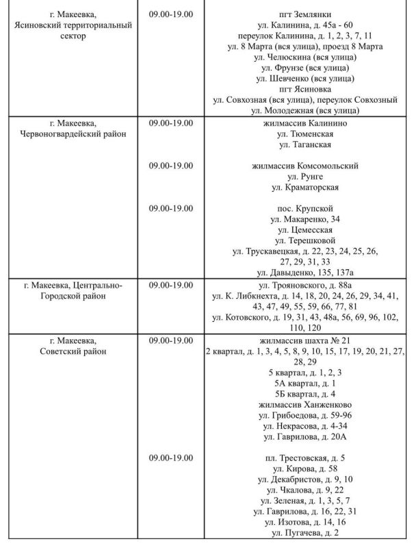 ��������� ���������: ������ ������� ���� ��������� ���������� ������ ��������