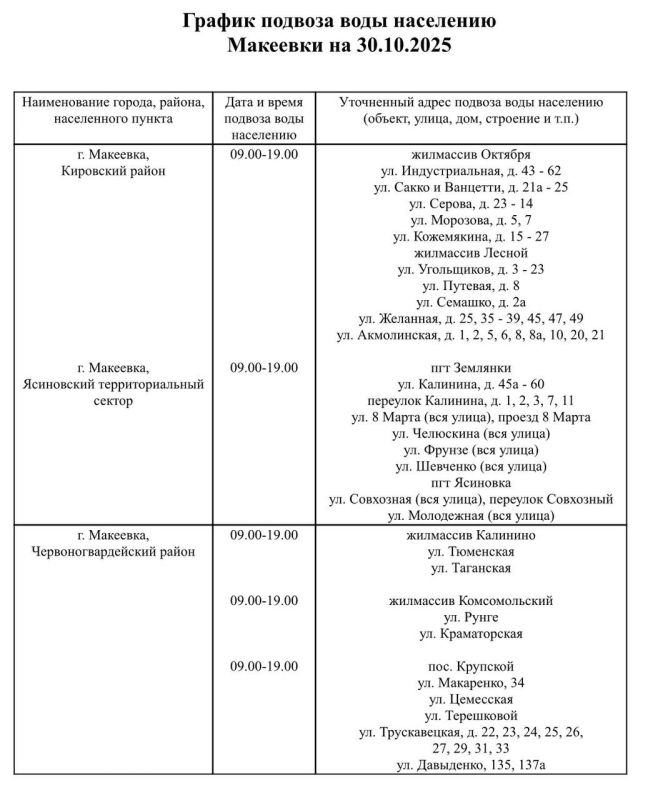 ��������! ��������� � ������� ������� ���� �� ������, 30.10.2025