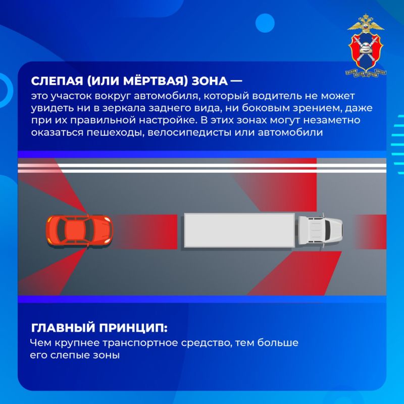 ������ ���� ����������: ��������� ������ �� ������