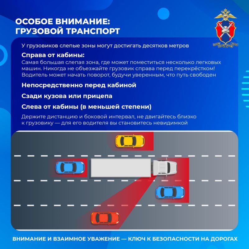 ������ ���� ����������: ��������� ������ �� ������