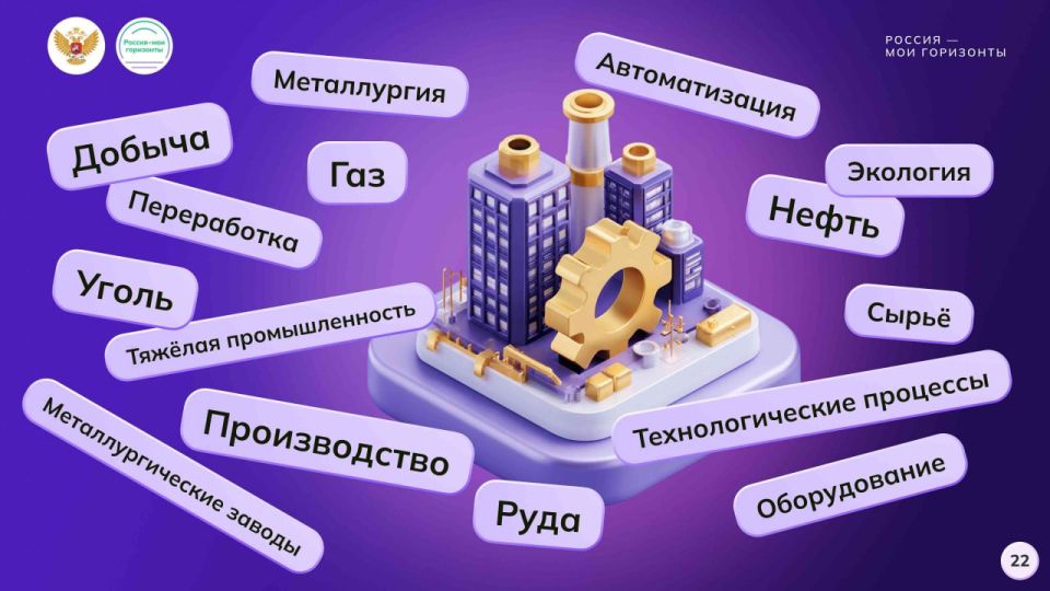 06 ������ 2025 ���� �������� 6-11 ������� ������� ������� � ������� ����� ���������� ������������ ������� � ��� ���������� �� ���� ������� ��������������: ������, ����������� � ������ ���������������