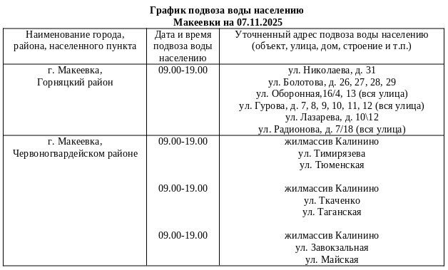 ������ ������� ���� ��������� ���������� ������ ��������