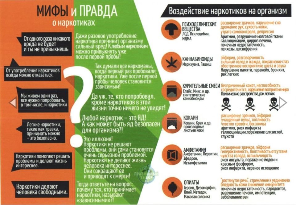 На территории Российской Федерации свободный оборот наркотических средств запрещен!