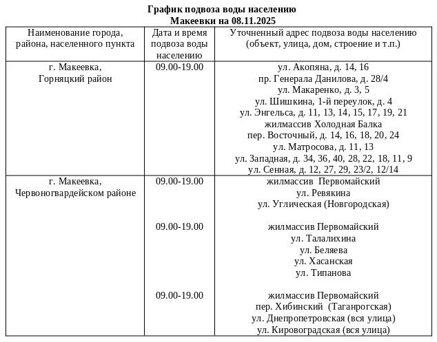 ������ ������� ���� ��������� ���������� ������ ��������