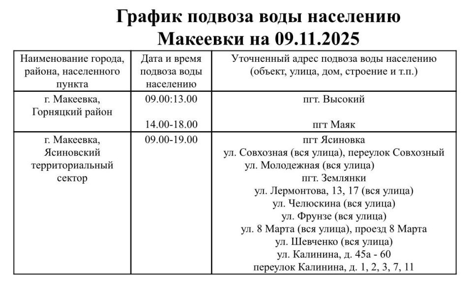 ������ ������� ���� ��������� ���������� ������ ��������